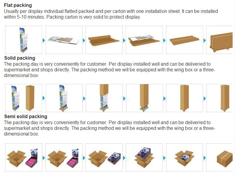 Very convenient. Solid Packing перевод.