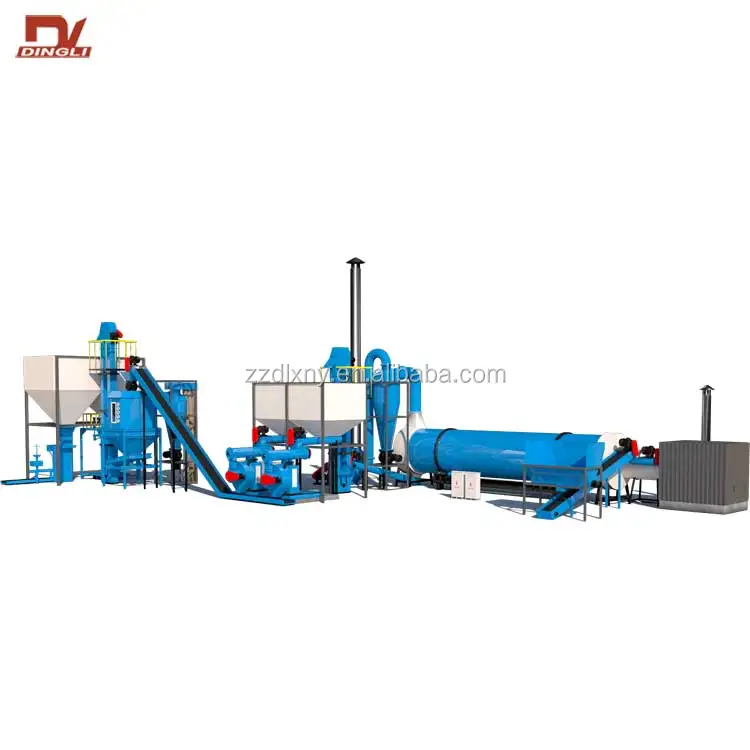 Лучшая Цена Опилки тройной проходной роторный барабан сушилка для продажи