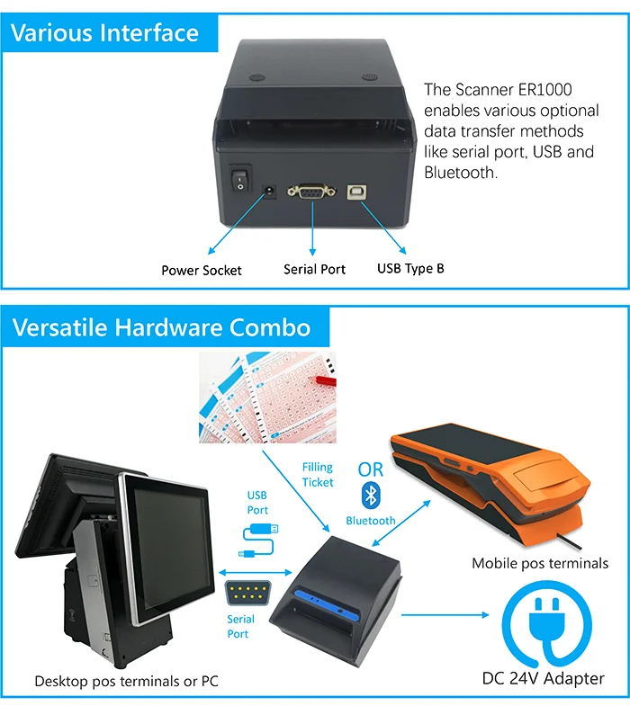 OCR Portable Document Scanner Lottery Ticket Reader Barcode Reader