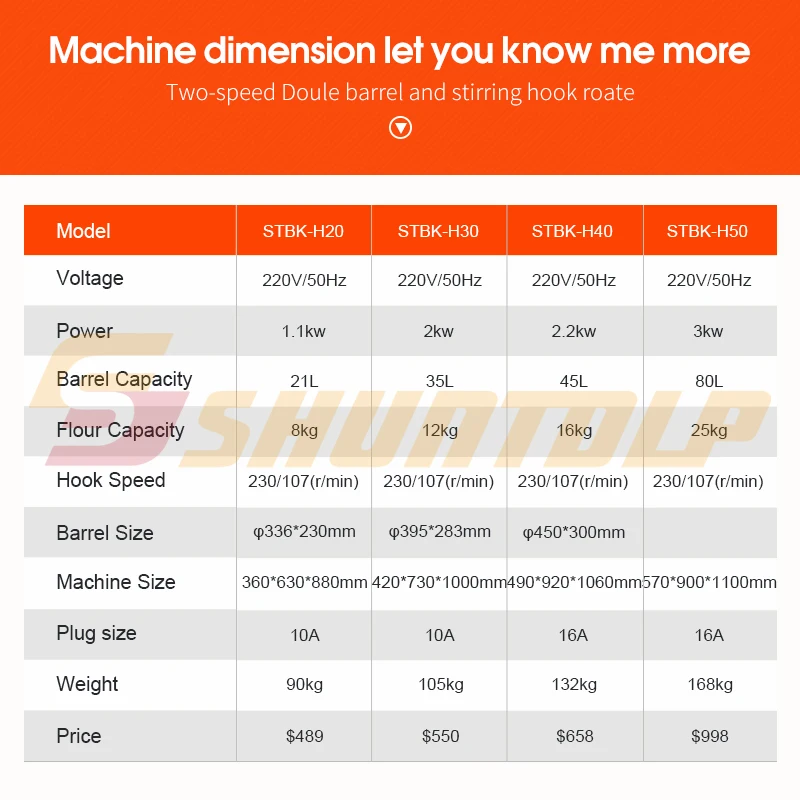 
Электрический спиральный миксер для теста, 12 кг, 30 л, Коммерческий Миксер для муки и теста для хлебобулочных изделий 