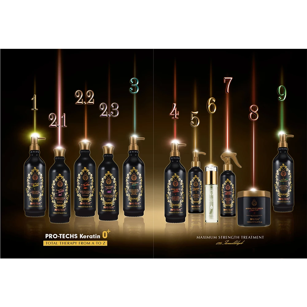 1000ml HODM PRO TECH Brazilian Keratin Treatment for Hair Straightening