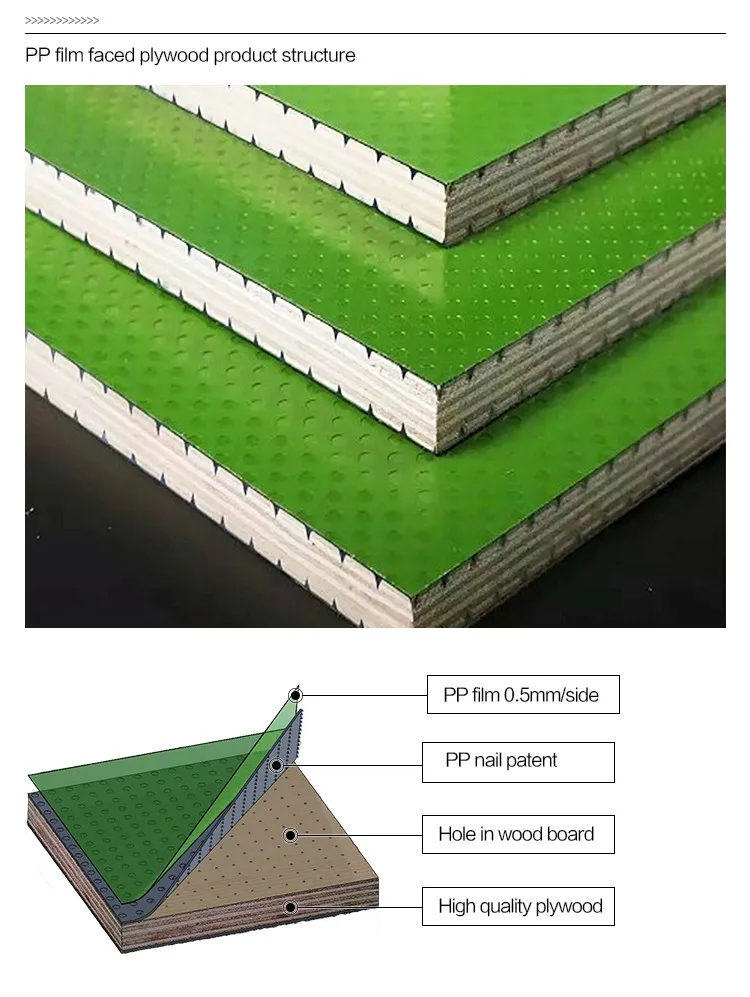 Green Formwork Sheet  pp Plastic Coated Plywood Price Pvc Shuttering Plywood