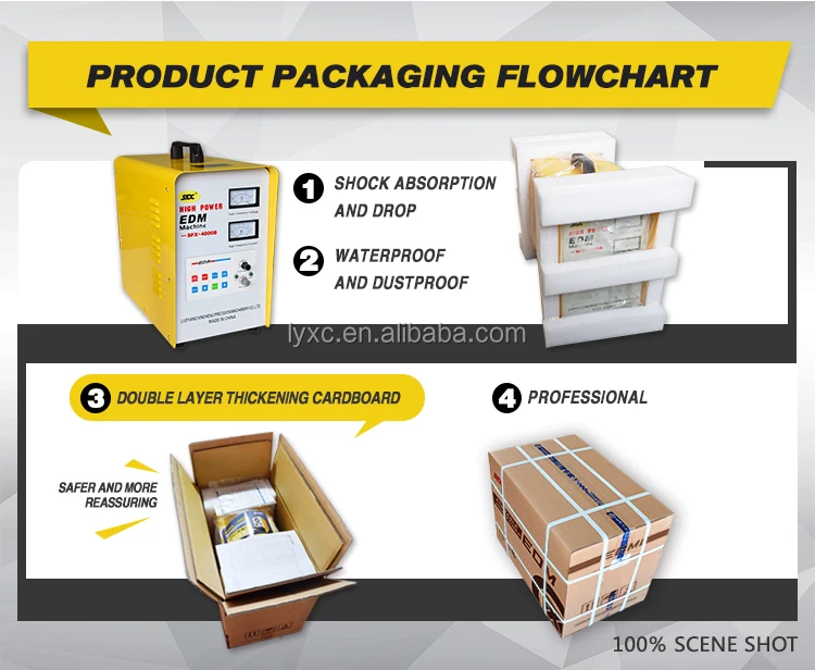 110v/220v Mini Edm Machine Sfx 2000w Edm2000b Small Edm Broken Tap