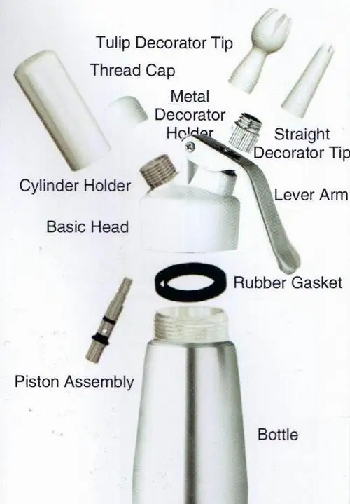 250ml アルミ製クリームディスペンサー シルバー/レッド/グリーン