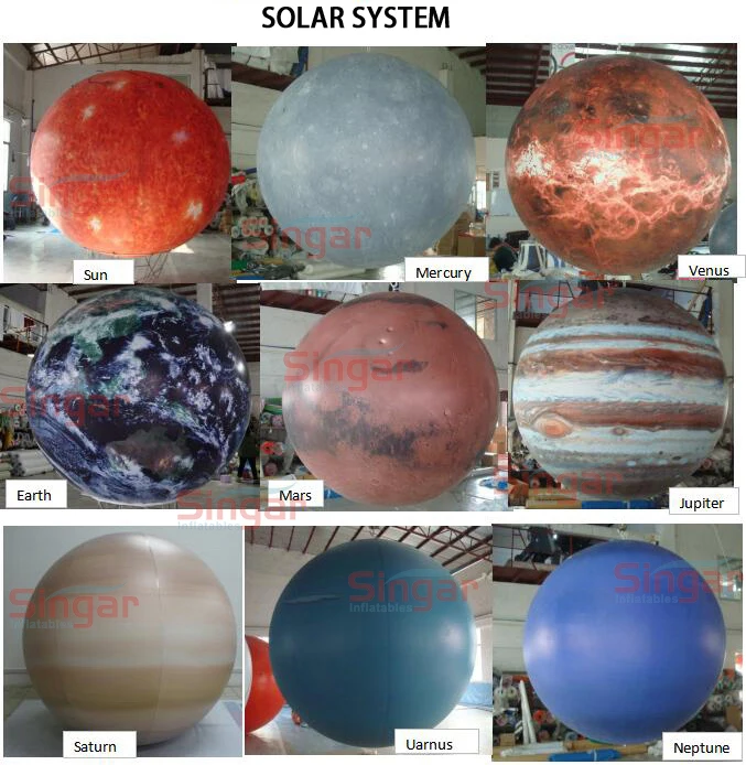 Giant Inflatable Planets Solar System: Mars, Saturn