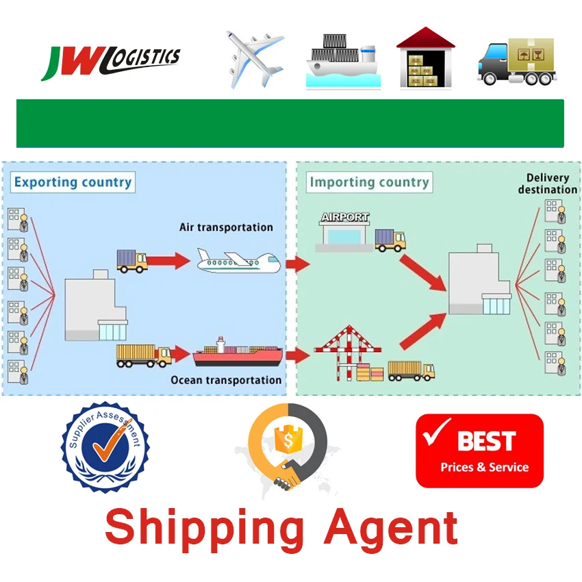 Nice Professional Reliable Express Ocean Freight Courier Tracking Shipping  Packing Purchasing Service Of China To Us - Buy Shenzhen One Touch Business  Service Purchasing Agent Container To Tonga/us Amazon/south  Africa/usa/manila,Ship In Business