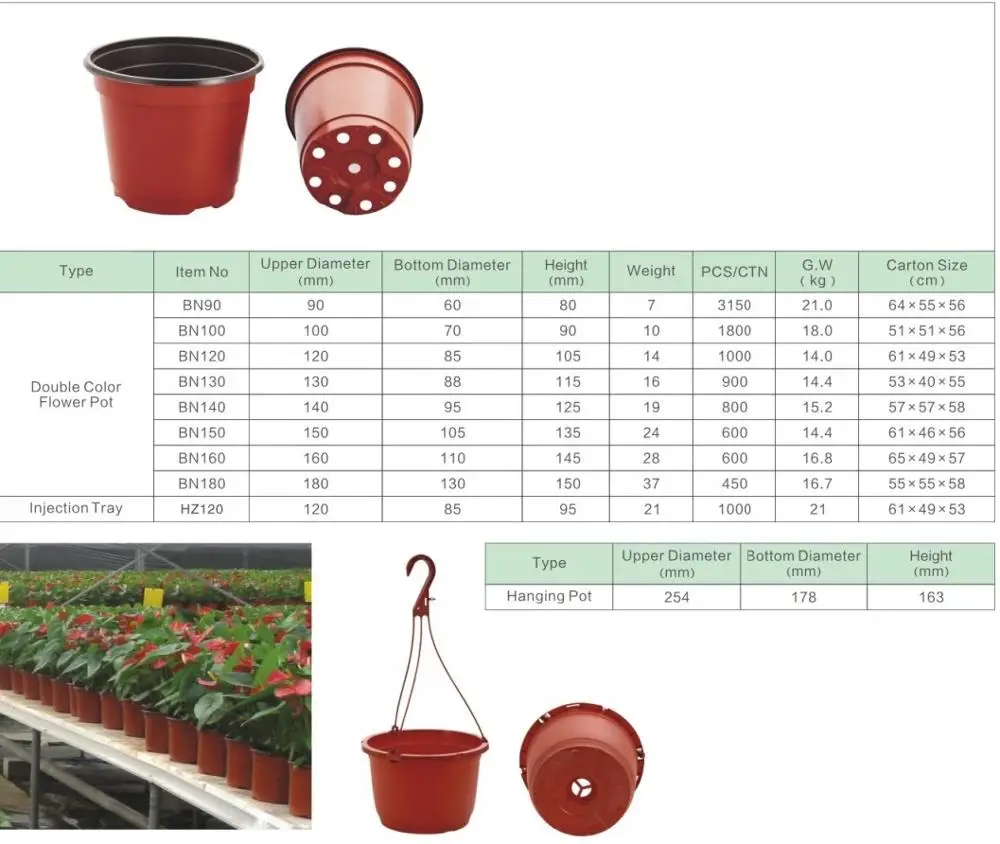 Дешевый пластиковый двухцветный цветочный горшок