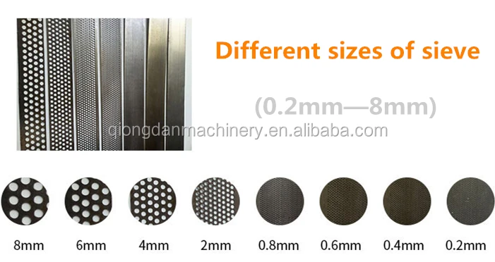 Corn Crushing Machine Corn Mill Machine Wheat Flour Machine
