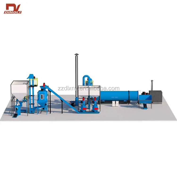 Лучшая Цена Опилки тройной проходной роторный барабан сушилка для продажи