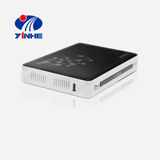 iptv box pakistani channels  account receiver iptv restream