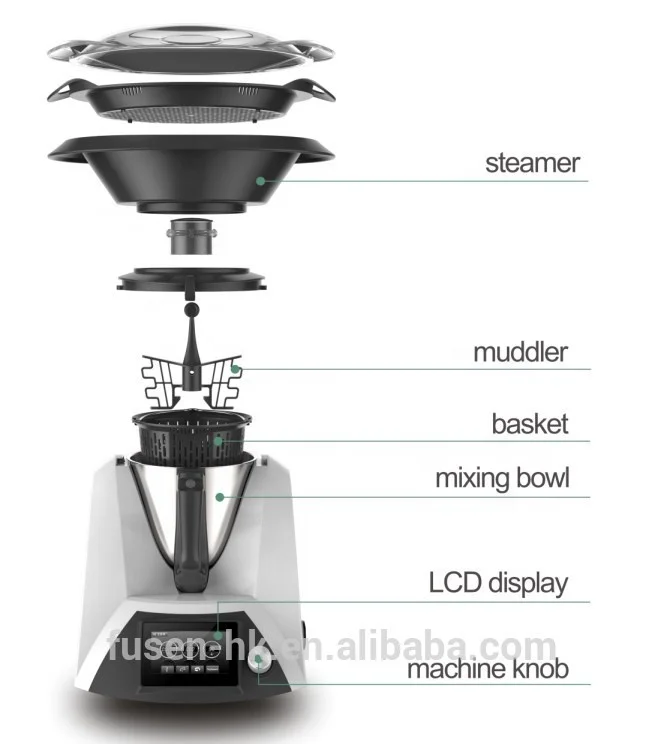 OctoChef: Robot for Kitchen Tasks  Kitchen robot, Robot, Kitchen aid mixer