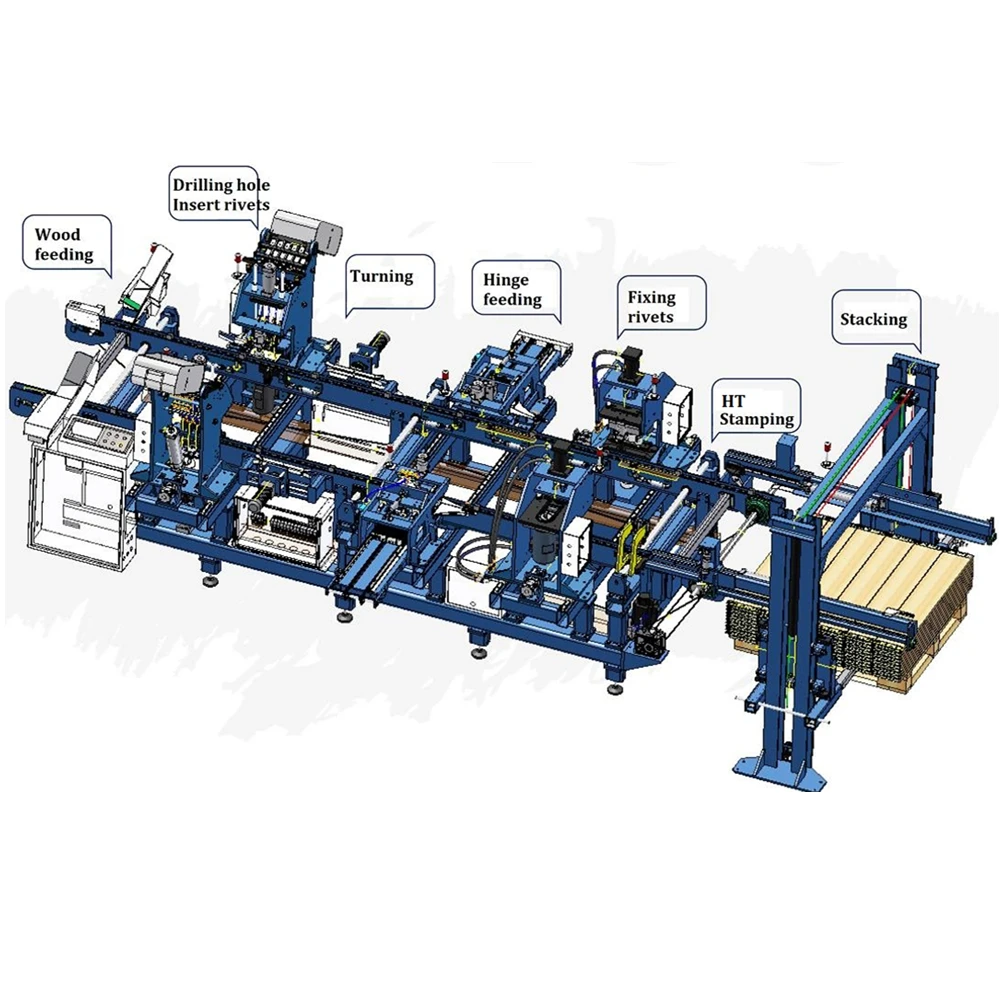 SF4060 Automatic Wood Pallet Collar Making Machine Professional 11kw Pallet Collar Making Machine