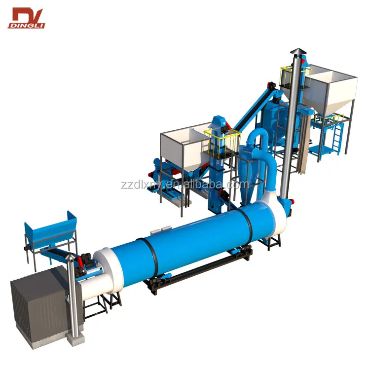 Лучшая Цена Опилки тройной проходной роторный барабан сушилка для продажи