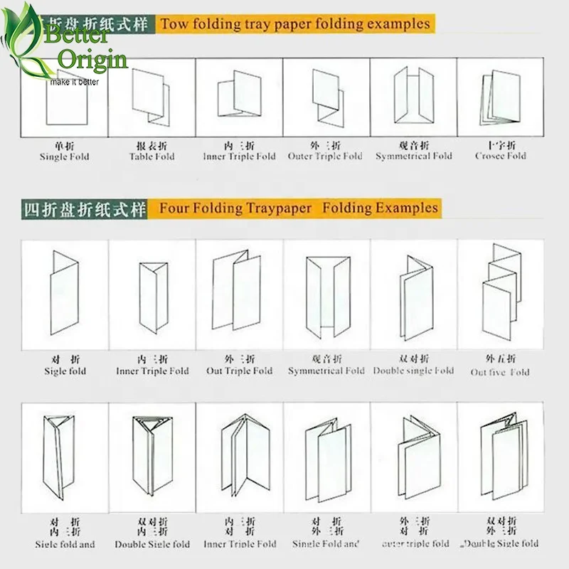 A4 Paper Folder Machine Letter Envelope Brochure Folding Machine