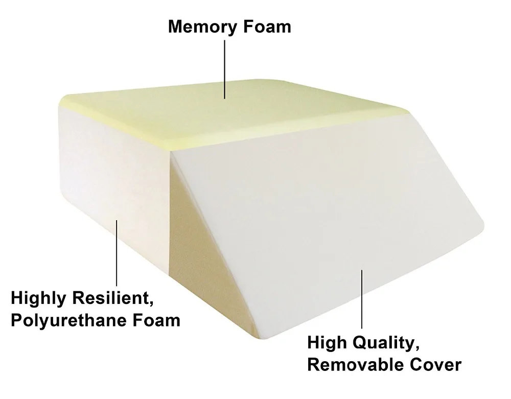 Source Wholesale Post Surgery Elevating Leg Rest Memory Foam