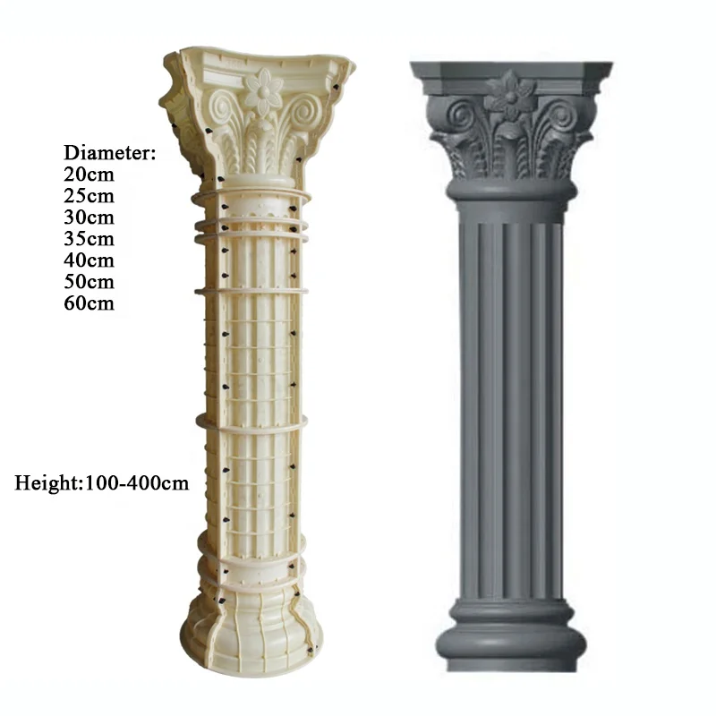 Форма для колонны. Формы колонн. Римские колонны. Roman column.