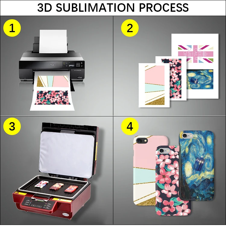 Sublimation Vacuum Machine Phone Case Hard Mobile Cover for iPhone 11 13 14 Pro 15 3D Sublimation Mobile Phone Case Blanks White