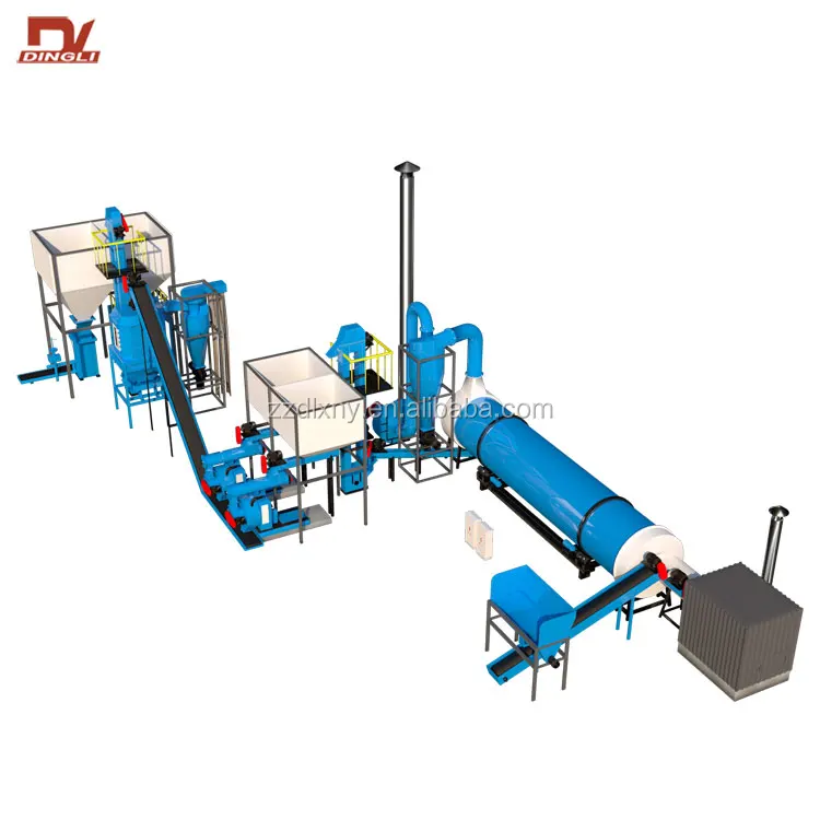 Лучшая Цена Опилки тройной проходной роторный барабан сушилка для продажи