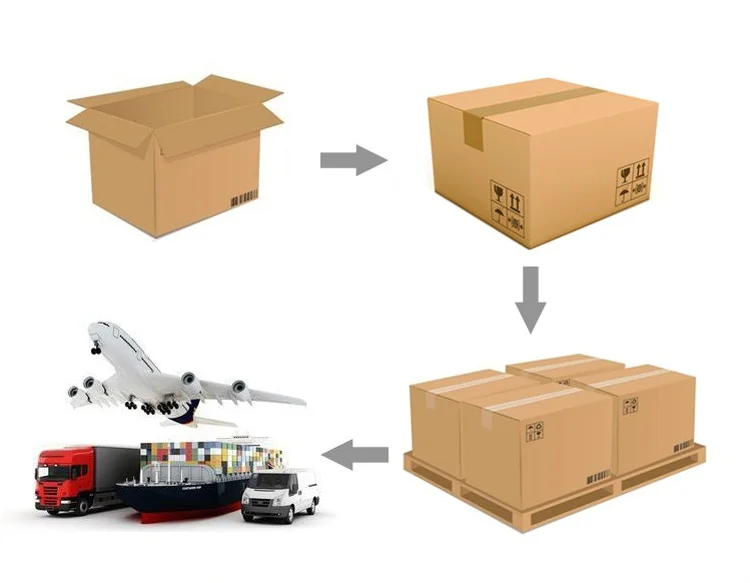 Оптимальная упаковка. Удобная транспортировка коробок. Shipping Packaging. Shipping package. Packaged for shipping.