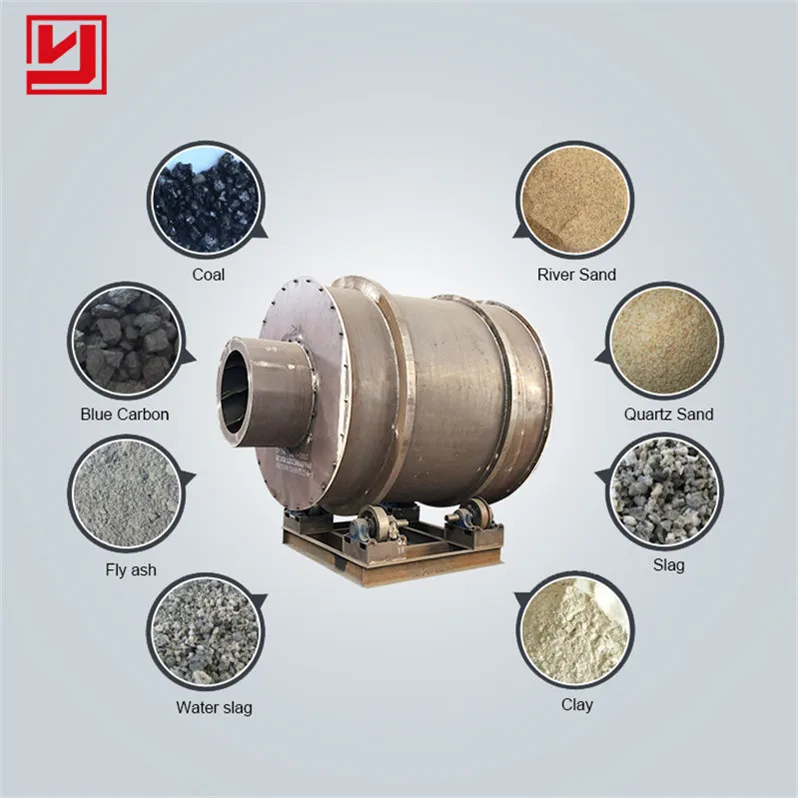 Трехступенчатая вращающаяся сушилка для древесных опилок с двумя печами