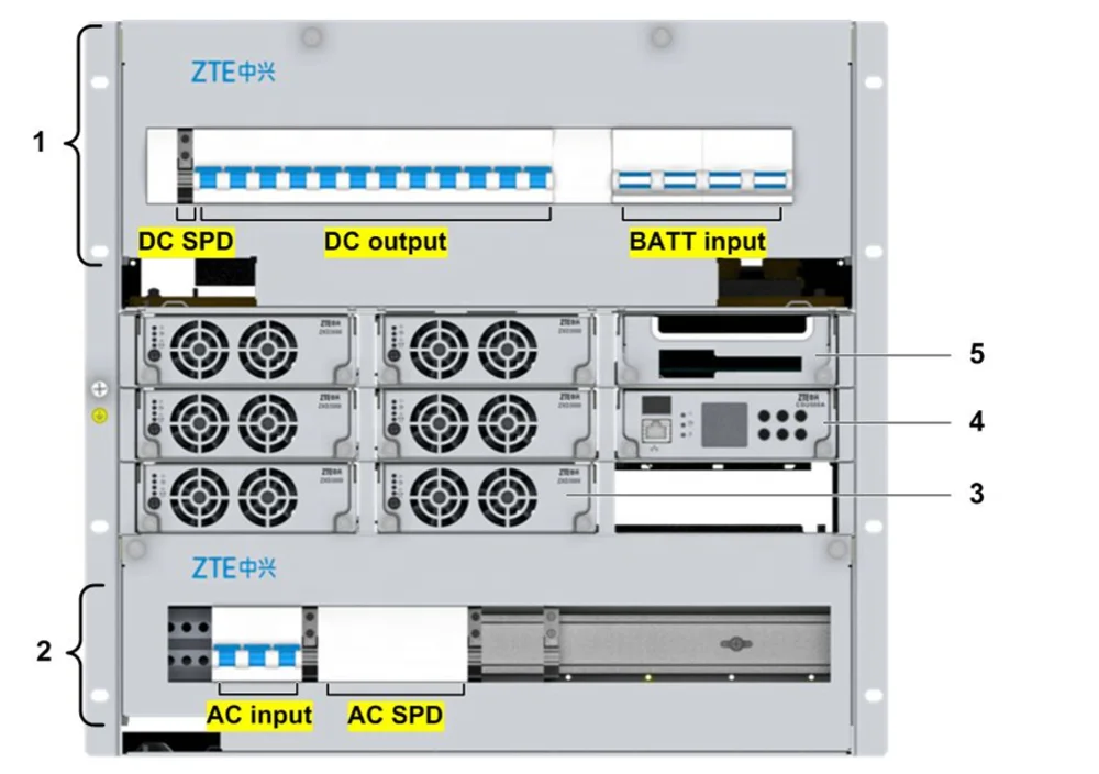 ZTE ZXDU68 S001 Solar DC Power System - Reliable Telecom Power