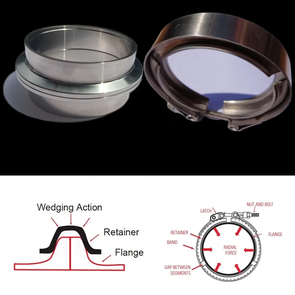 Kit Flangia V-Band In Acciaio Inox - Per Tubi Scarico Turbo - 6