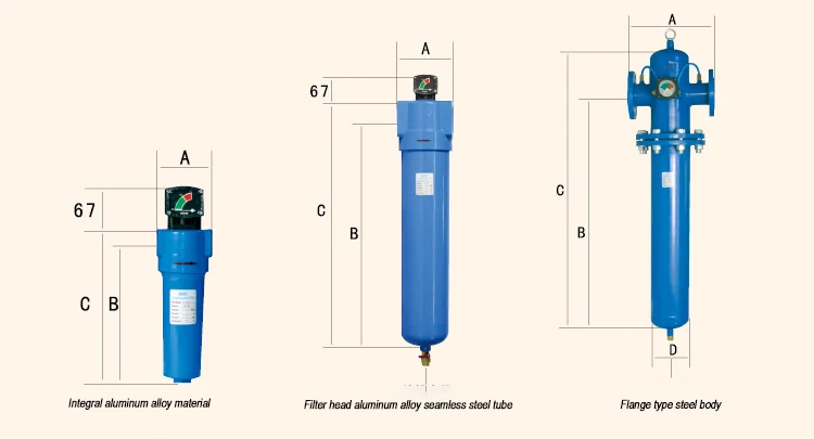 Precision Compressed Air Dryer Filter for Screw Air Compressor