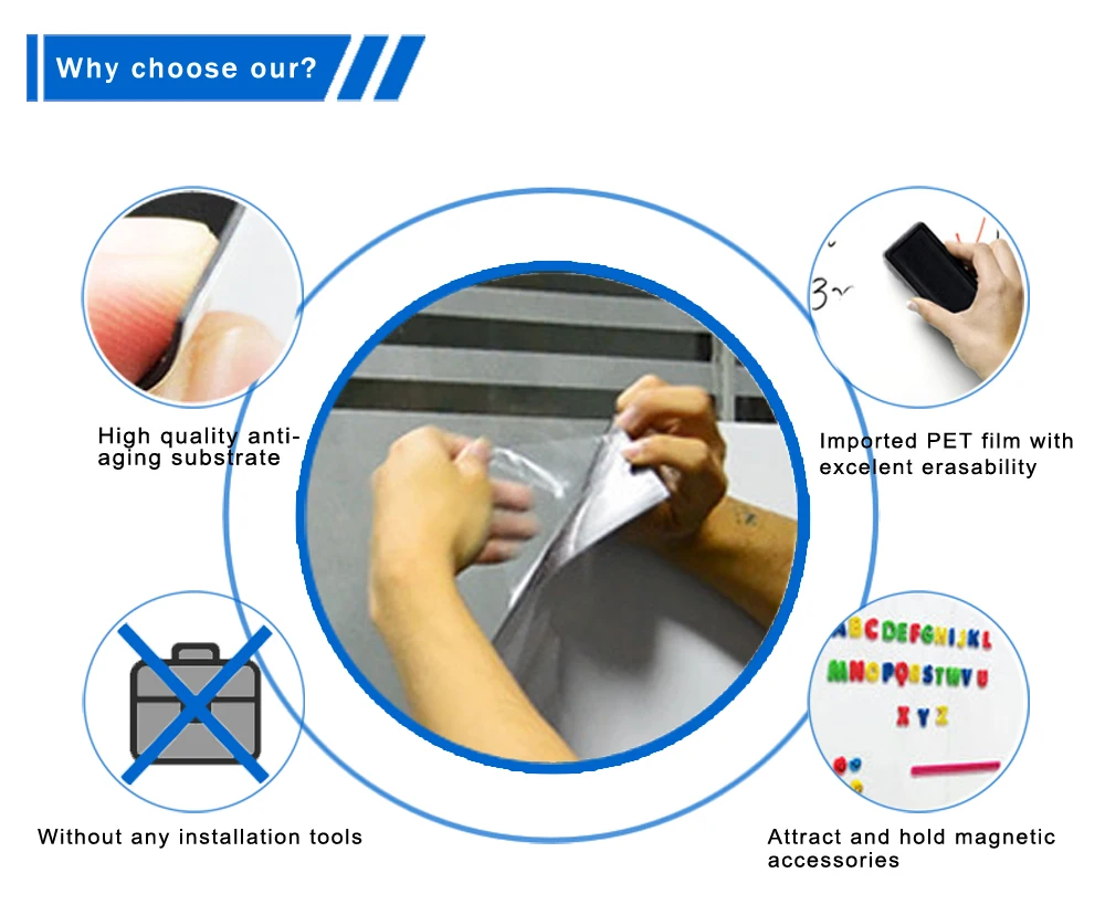 
Самоклеящаяся белая доска на заказ 