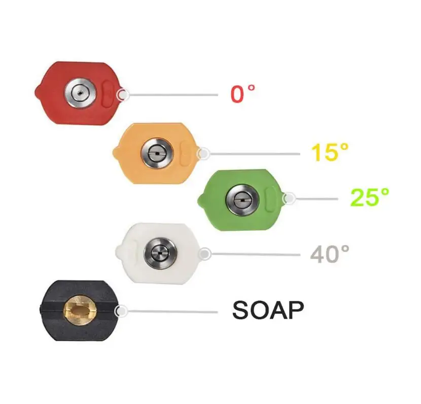 
Насадки для мойки высокого давления BISON (Китай), 1/4 дюйма, 5 шт. в упаковке, 2,5 GPM, насадки с несколькими степенями 