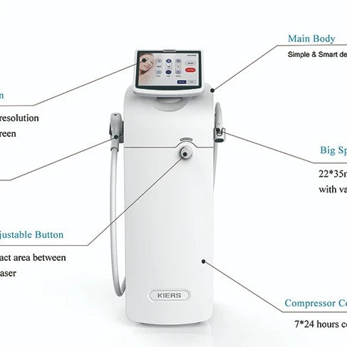 laser lightsheer duet