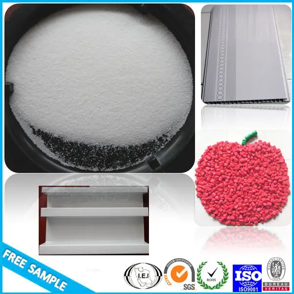 Химические ПВХ профили смазочных добавок химических PE воск