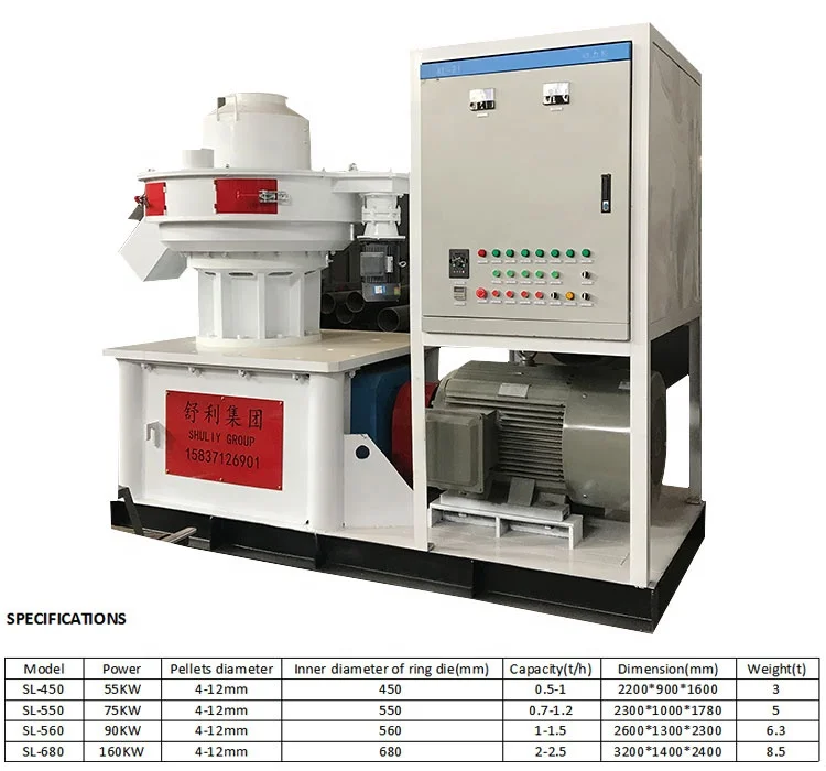 Shuliyバイオマス木質ペレット製造機価格バイオマスペレットミル農業