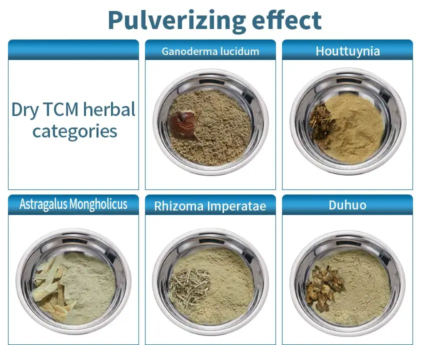 Машина для измельчения семян сои, трав, перца, зерна, машина для измельчения риса с системой водяного охлаждения