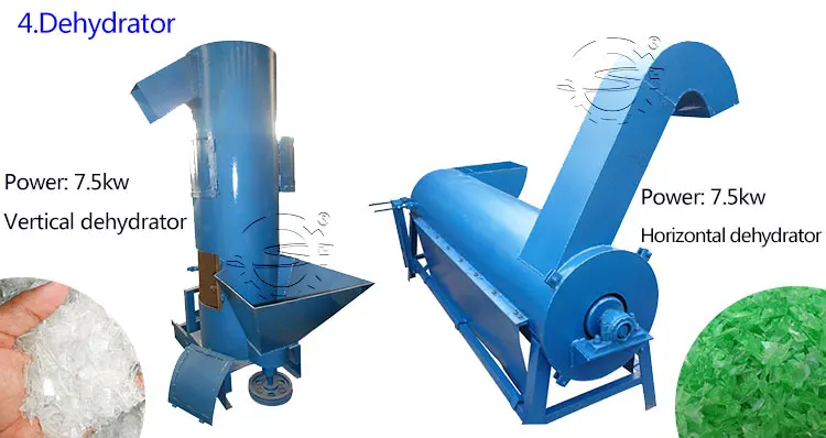 New Design High Performance Durable Waste PET Bottles Plastic Crusher Price