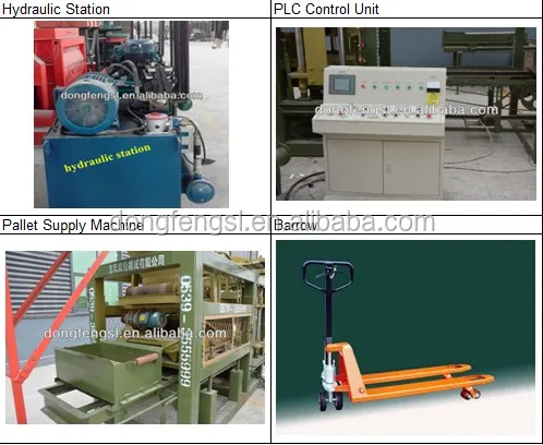 Automatic Brick Making Machine From Factory With Low Price - Buy Brick ...