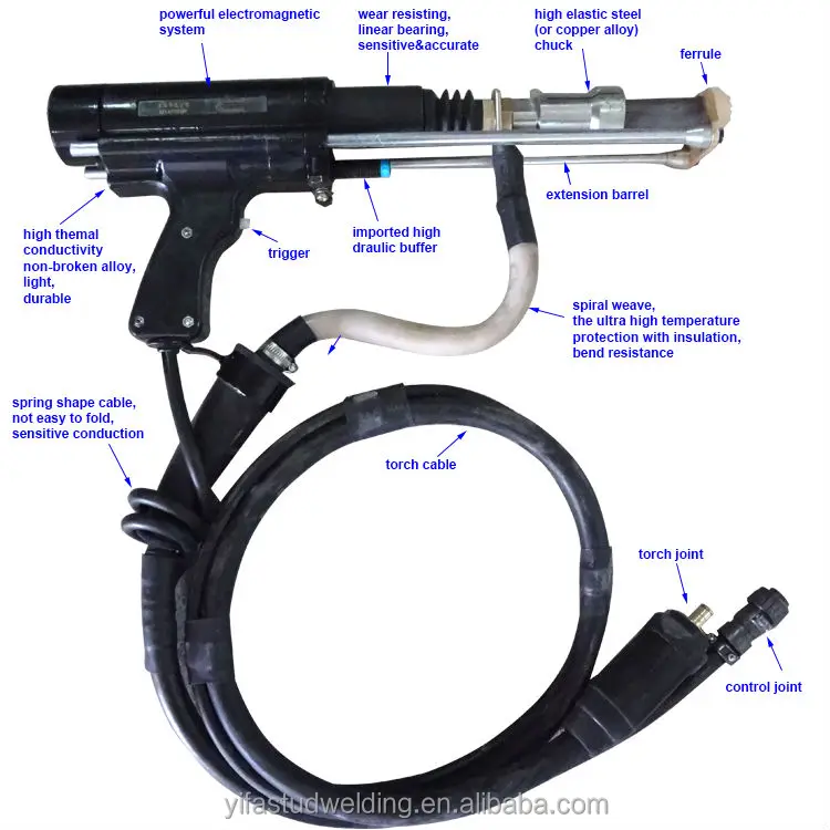 Stud Welding Torch