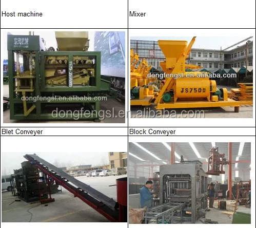 Automatic Brick Making Machine From Factory With Low Price - Buy Brick ...