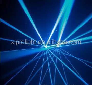 5r Roller Scan 5r Rolling Scanner 5r Beam Scan Light
