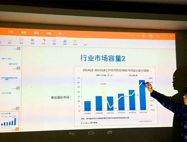 Finger Pen Touch Android Smart Interactive Mini Projector 3D