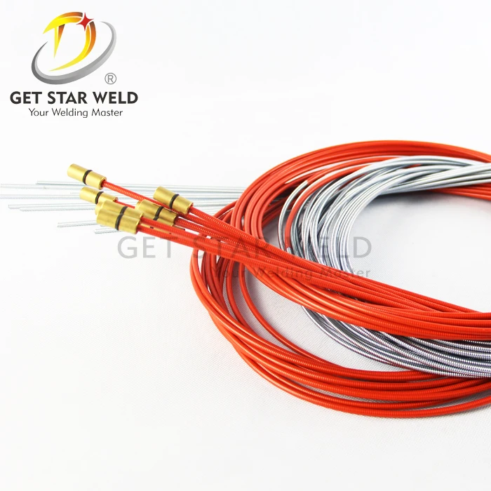 nozzles and Electrodes for black wolf