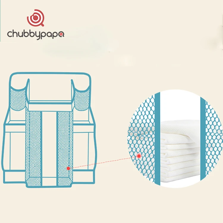 Multifunctional Nursery Diaper Hanging Organizer 3layers Storage Bags for Baby Crib Cradle Infanette