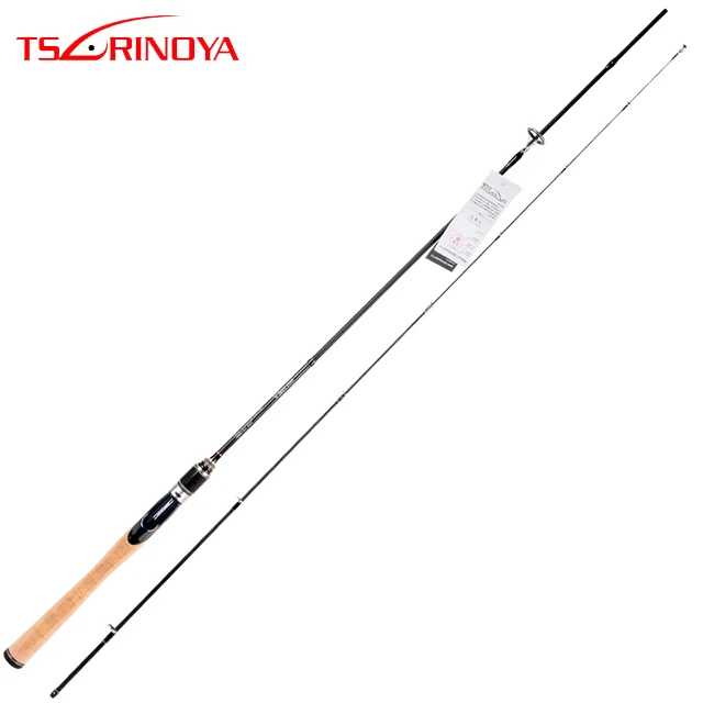 best bottom fishing reel