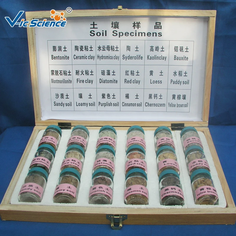 География категории продукта образец почвы и образцы почвы