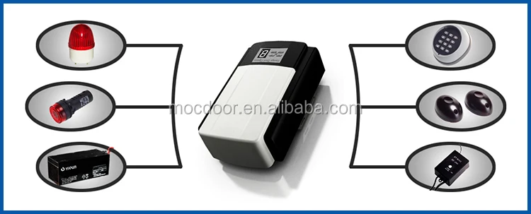 Электронные открыватели гаражных дверей с дистанционным управлением