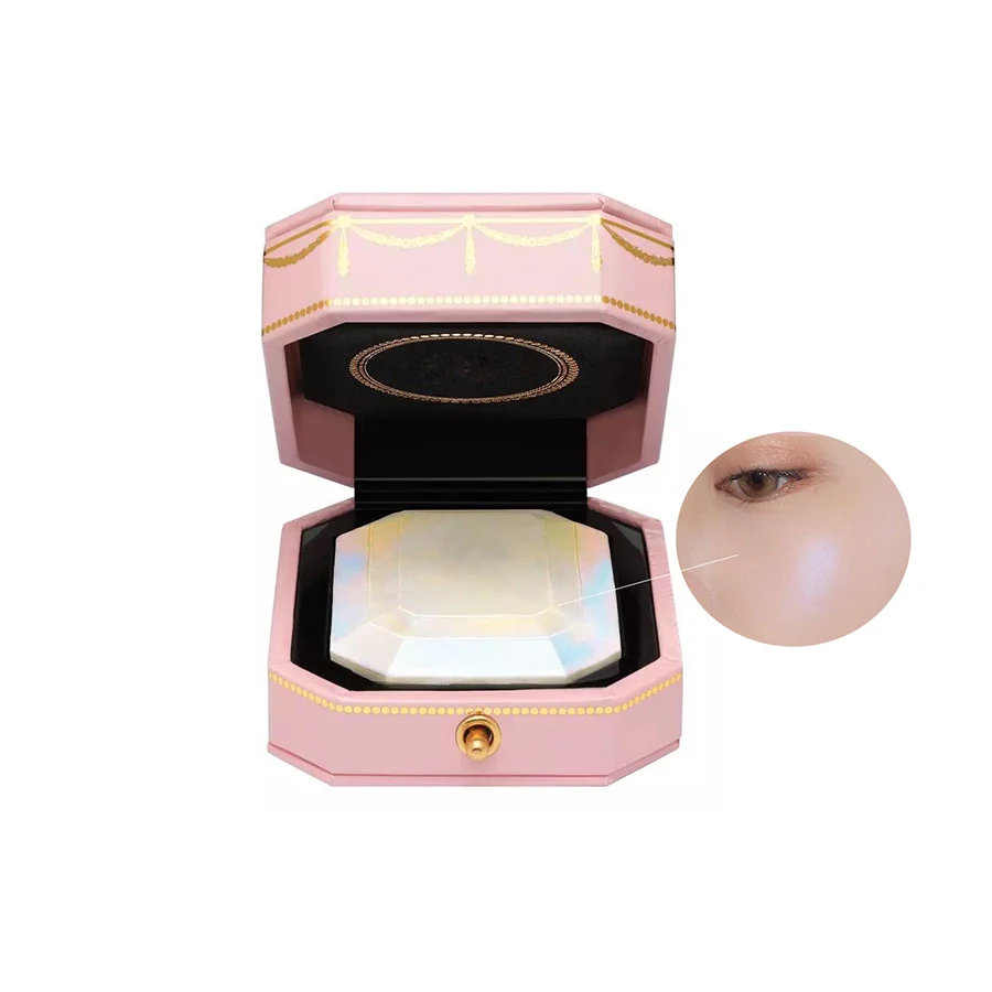 highlighter use on face