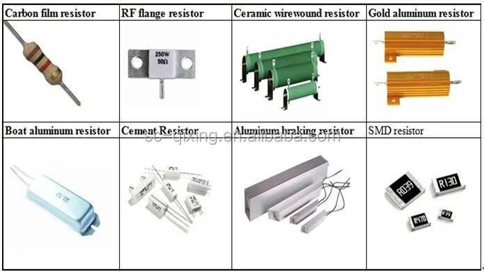 Dynamic Braking Resistor Wirewound Product