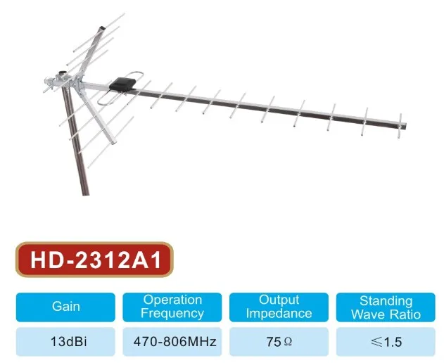 УЛИЧНАЯ АНТЕННА ДМВ-ДИАПАЗОНА ДЛЯ ЦИФРОВОГО ТЕЛЕВИДЕНИЯ DVB-T2 БЕЗ УСИЛИТЕЛЯ ПАССИВНАЯ 