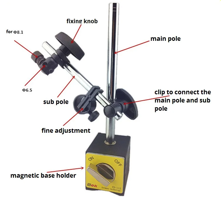 Mini Universal Magnetic Base Holder For Dial Indicator – 66lb Capacity, Fine Adjustment