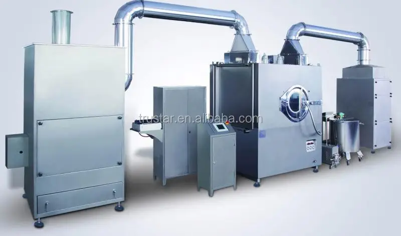 Фармацевтические машины для нанесения покрытий планшетами, лидер продаж 2020