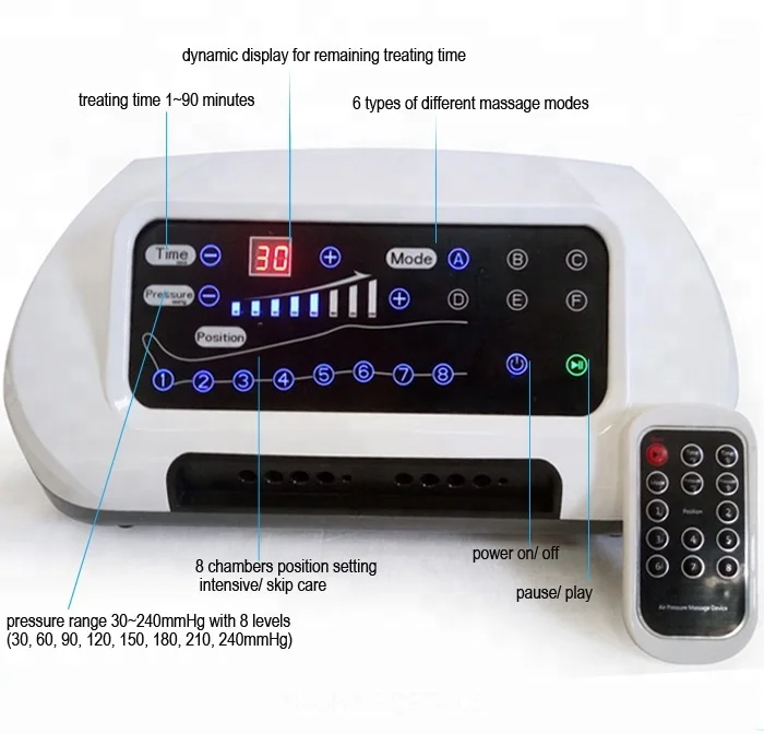 8 chambers recovery boots compression massage therapy device-60